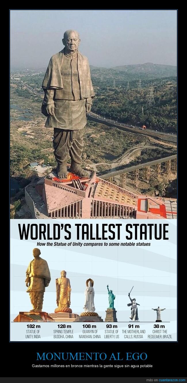 estatua,India,SardarPatel,monumento,escala