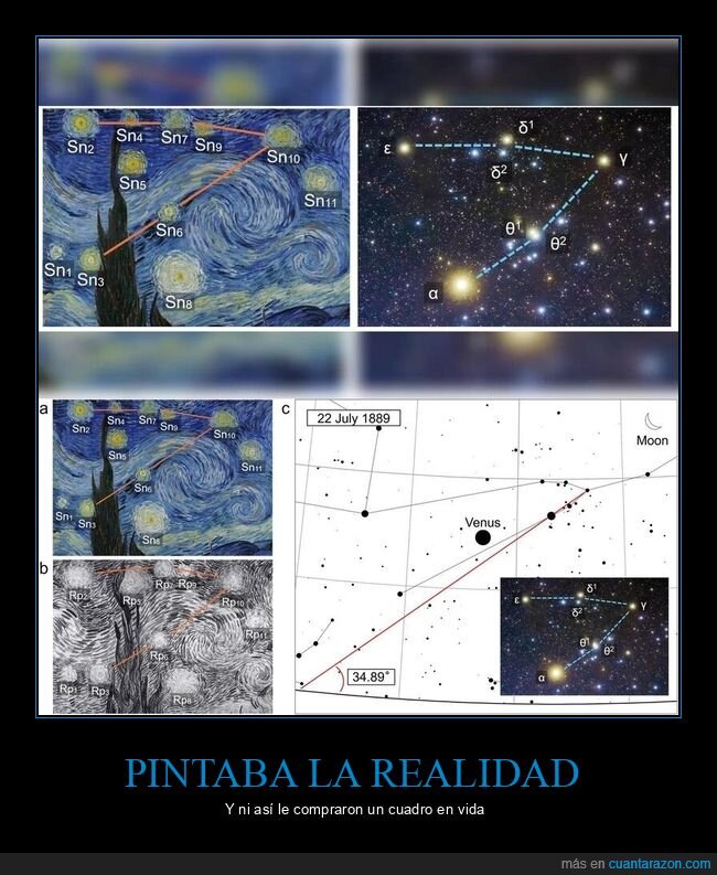VanGogh,astronom&iacute;a,arte,ciencia,NocheEstrellada
