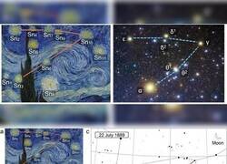 Enlace a El cielo nocturno real que inspiró La noche estrellada de Van Gogh