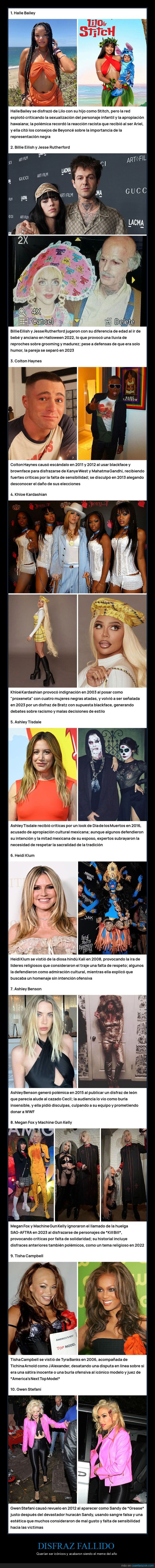 disfraz,Halloween,famosos,pol&eacute;mica,estilismo