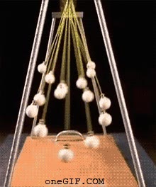 oscilación,ondas,pendular,brujería,mola,movimiento