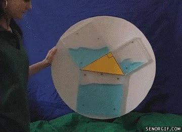 cuadrado,hipotenuesa,catetos,agua,ruleta,pitagoras,teorema