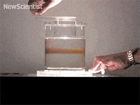 colores,tintas,mezclar,desmezclar,ciencia,química