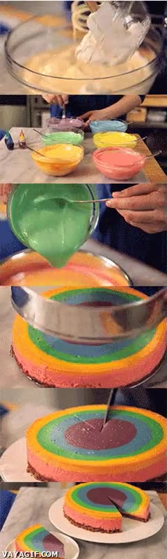 Enlace a Cómo preparar un delicioso pastel arco iris