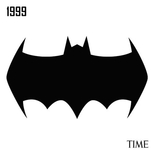 batman,evolución,evolucionar,símbolo,75 años,cambiar