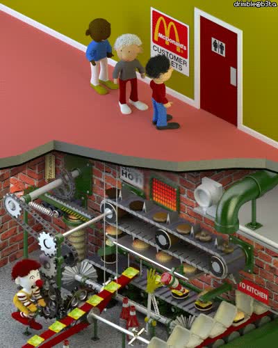 McDonald's y su realidad secreta realidad,hamburguesas,a nadie le importa por que todos seguiremos comiendo en McDonald's,mierda,secreta,mecanismo,cinta transportadora