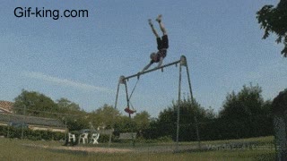 gimnasta,dar vueltas,balancearse,columpio,fail,caer,caida