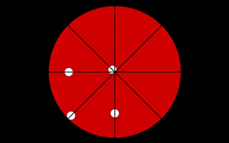 Puntos,rotación,moverse,lineal,ilusión,girar