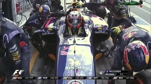red bull,coche,formula 1,pit stop,boxes,parada,cambio de neumaticos