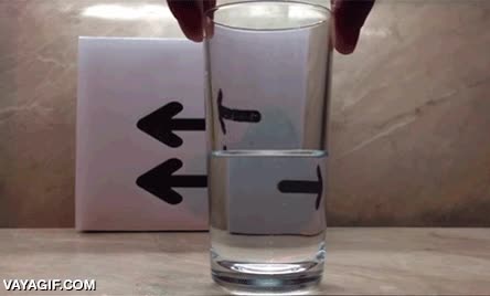 agua,vaso,refracci&oacute;n,cambio de sentido,flechas,papel