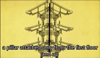 sistema,anti-terremotos,antiterremotos,temblores de tierra,isla,arquitectura,aguantar