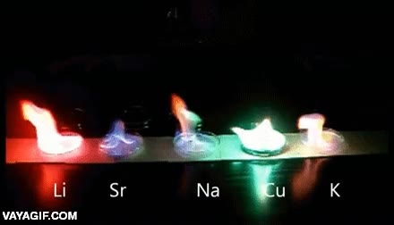 elementos,prender,llamas,colores,fuego