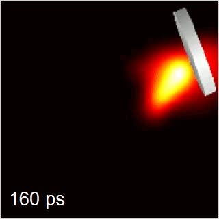 fps,100 billion (ingleses) = 100.000.000.000 (espa&ntilde;oles),luz de laser,camara,tecnologia,grabar,video