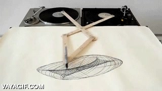 Este es el dibujo que generan dos platos de DJ girando simultáneamente diferentes velocidades,elipse,dibujo,dj,platos,puestos en diferentes puntos del plato