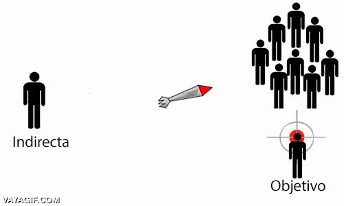 misil,victima,la victima no entiende,todos creen que es para si mismo menos la victima,indirectas