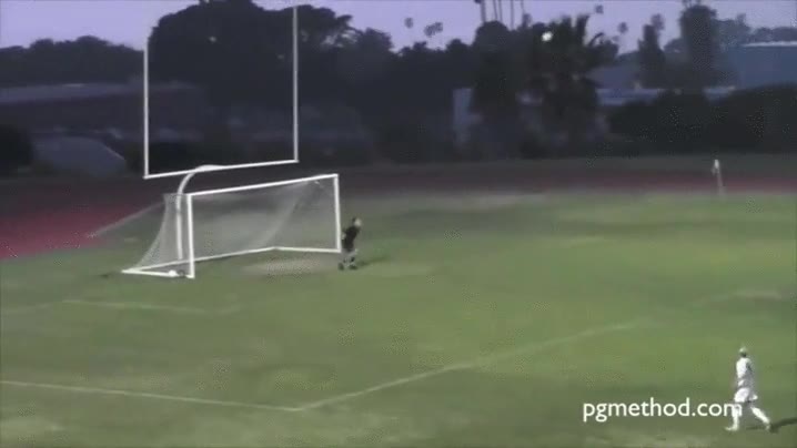 porter&iacute;a,el portero se lo come un poquito,gol,golazo,desde medio campo,futbol,chutar,no celebrar