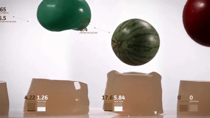 hipnotico,bolas,gelatina,sandia,globo de agua,pelota de baseball,bola de bolos,camara lenta,slow motion