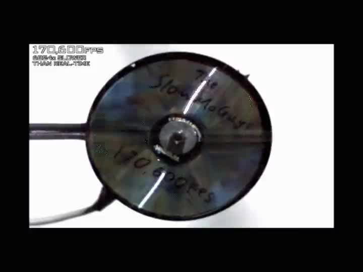 cd,rotura,velocidad,giro,camara lenta,lentitud,grabar,slow motion