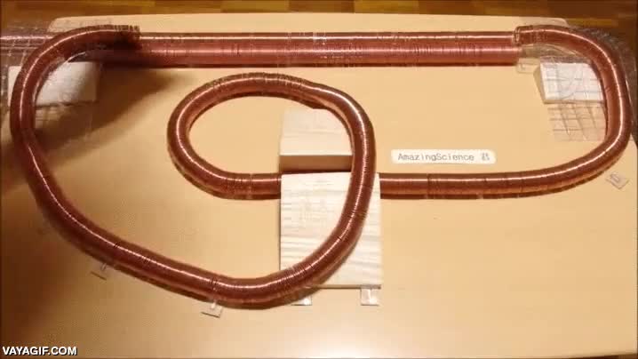 ciencia,bobina,pila,tren,trenecito,electrico,girar