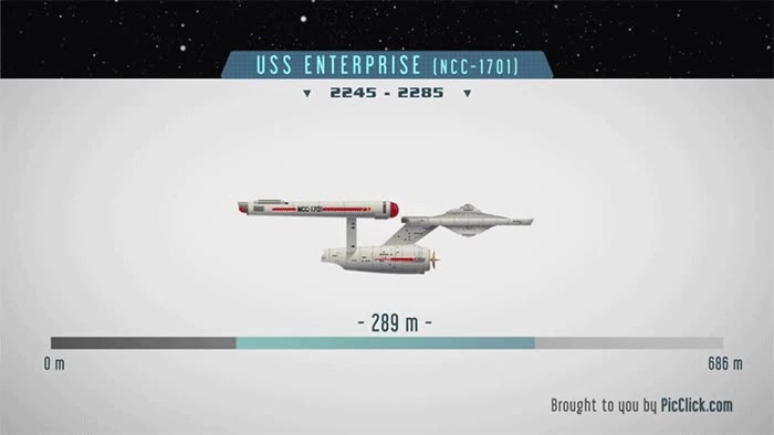enterprise,barco,nav&iacute;o,nave espacial,star trek