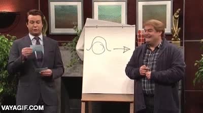 vamos valiente,dibuja algo,profeta,mahoma,muhammad,dibujar,marron de los gordos,saturday night live,te r&iacute;es pero no hay valor