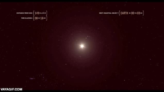 velocidad de la luz,tierra,&oacute;rbita,pocos minutos