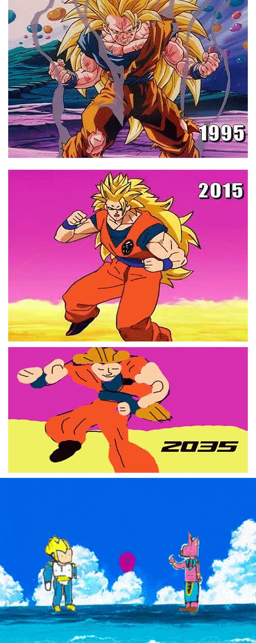 dragon ball super,evolución,1995,2015,goku