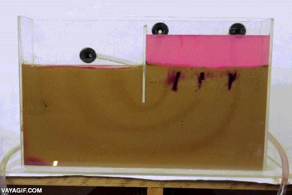 tierra,corriente,fluir,agua,subterranea,por eso hay tanta contaminaci&oacute;n