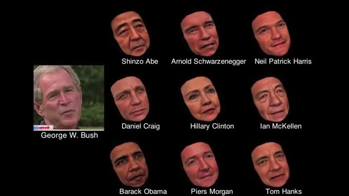 george bush,personajes,animaci&oacute;n,por ordenador,repetir movimientos