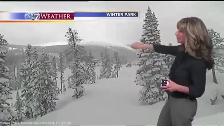 presentadoras,tiempo,show,c&aacute;mara,desmayo