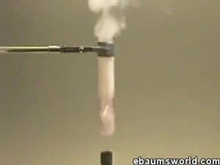 Clorato de potasio,osito,gominola