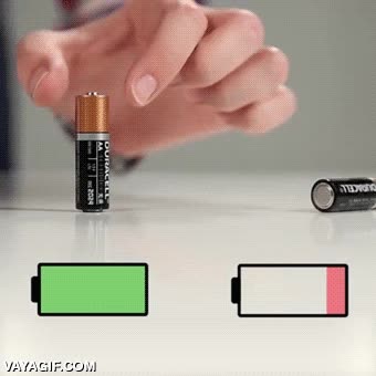 forma,saber,pilas,cargadas