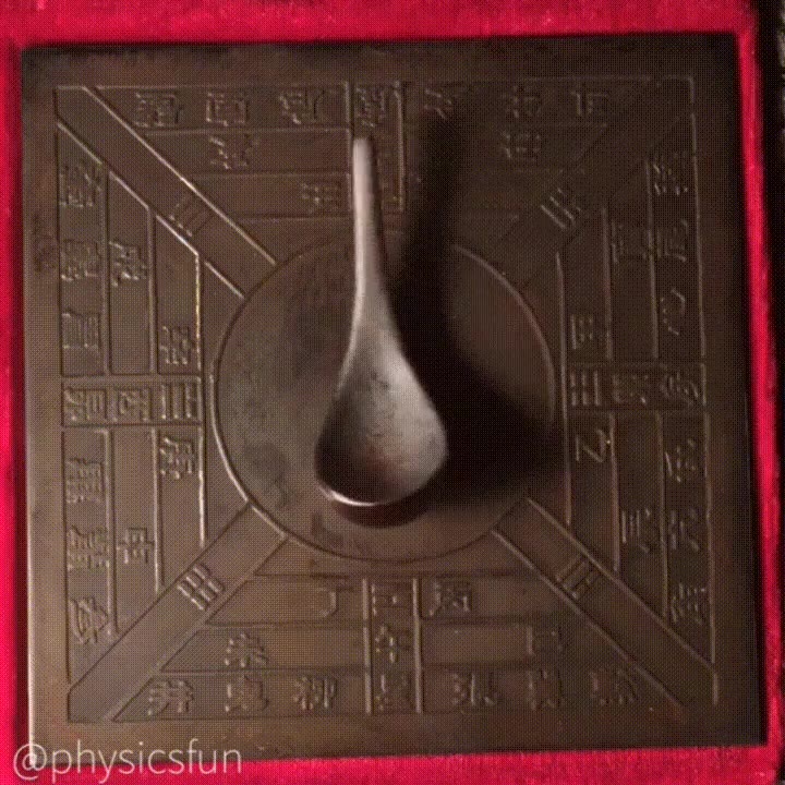 replica,brujula,conocida