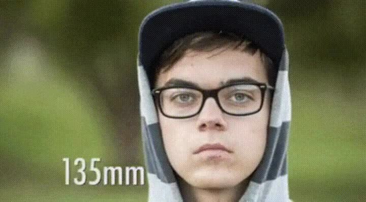 efecto,distorsión,distancias,focales,retrato