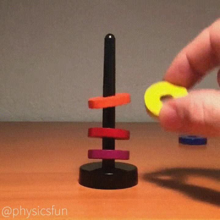 levitación,magnetica,alucinante,física