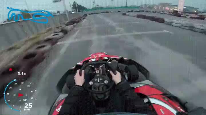 vida,karts,dos tipos,conductores