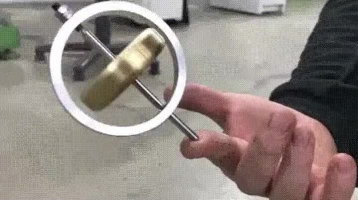 dia entero,mirar,girar,mano