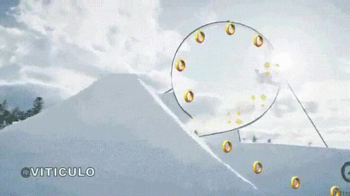 dos,tipos,persona,anillos,jugar,sonic