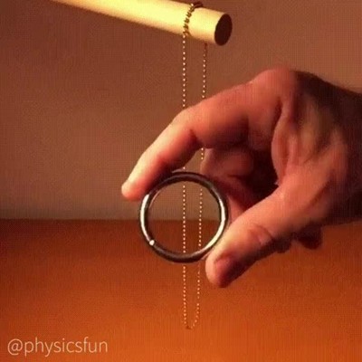 incre&iacute;ble,efecto,cadena,anillo