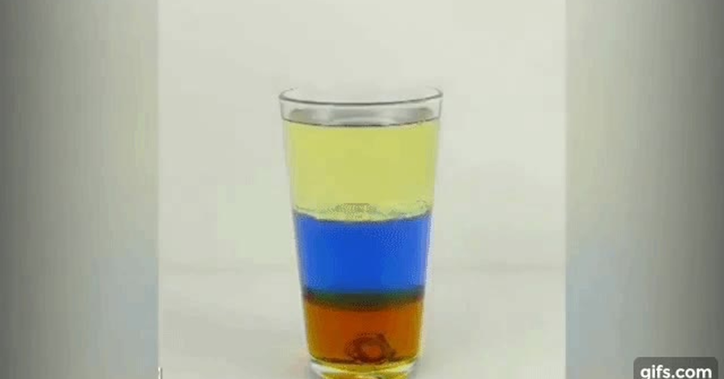 Опыт с маслом и водой. Эксперимент плотность воды. Опыт с жидкостями разной плотности. Опыт с маслом и водой. Опыт с жидкостями разной плотности.