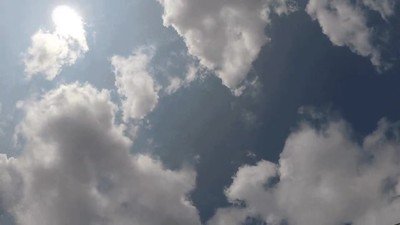 relajante,grupo,nubes,moviendose