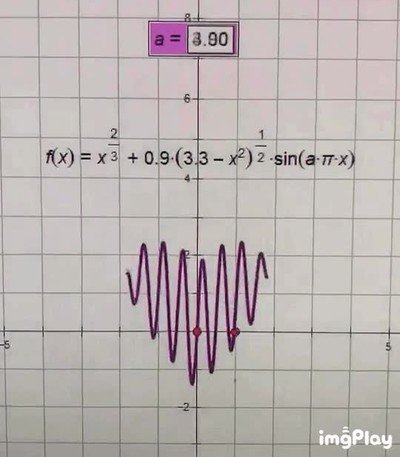 Enlace a Perfecto para enviarselo a tu novia geek en San Valentín