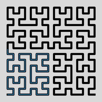 Enlace a Verlo mientras haces el gesto con el dedo es MUY satisfactorio