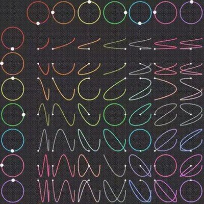 C&iacute;rculos,colores