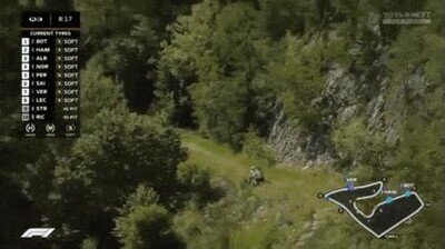 Enlace a El lugar más privilegiado para ver una carrera de F1