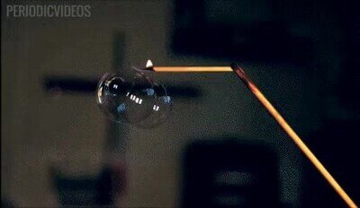 Enlace a Burbujas de hidrógeno prendiendo en llamas