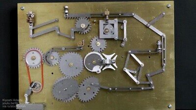 Enlace a Me pasaría horas mirando cómo funcionan estos mecanismos