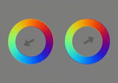 Enlace a Realmente no se están moviendo