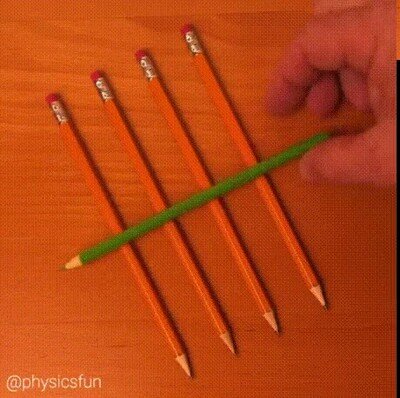 Enlace a Parece cosa de magia