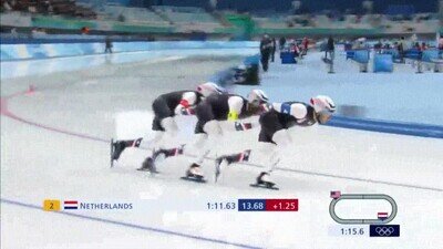 Enlace a Patinando sobre hielo de forma sincronizada
